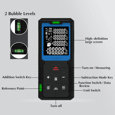 KL06 3‑in‑1 laser distance meter annotated with function keys, built‑in dual bubble levels for auxiliary level measurement